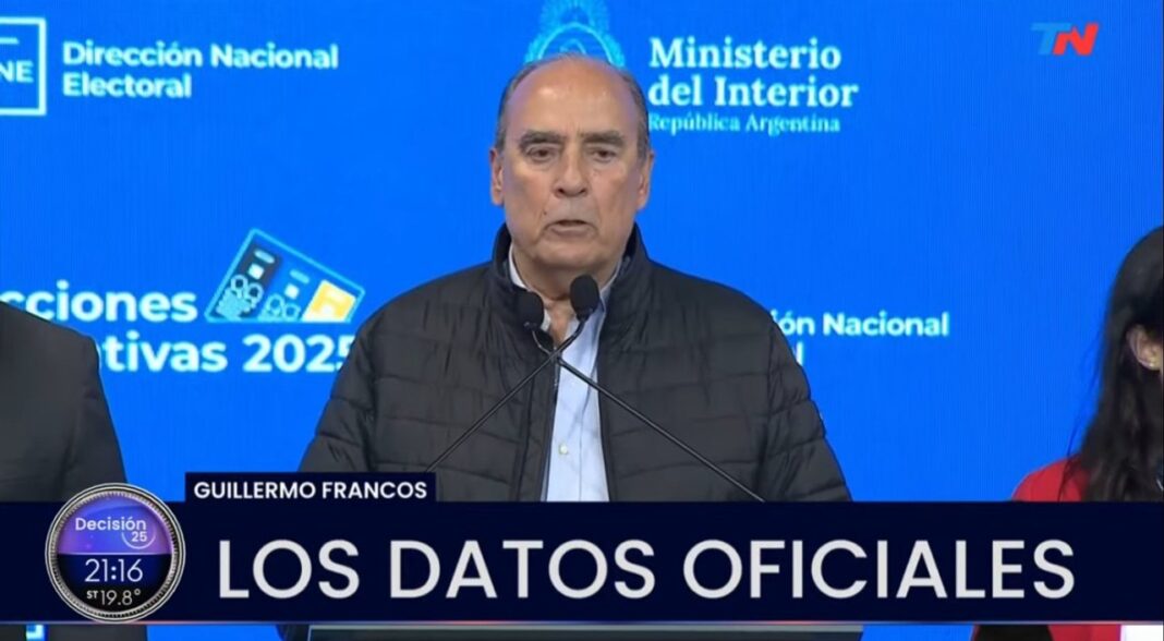 2301850-francos-voto-casi-el-68-del-padron-y-ya-se-escruto-mas-del-90-de-las-mesas